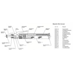 Kerner Blitz-Hebel-Set